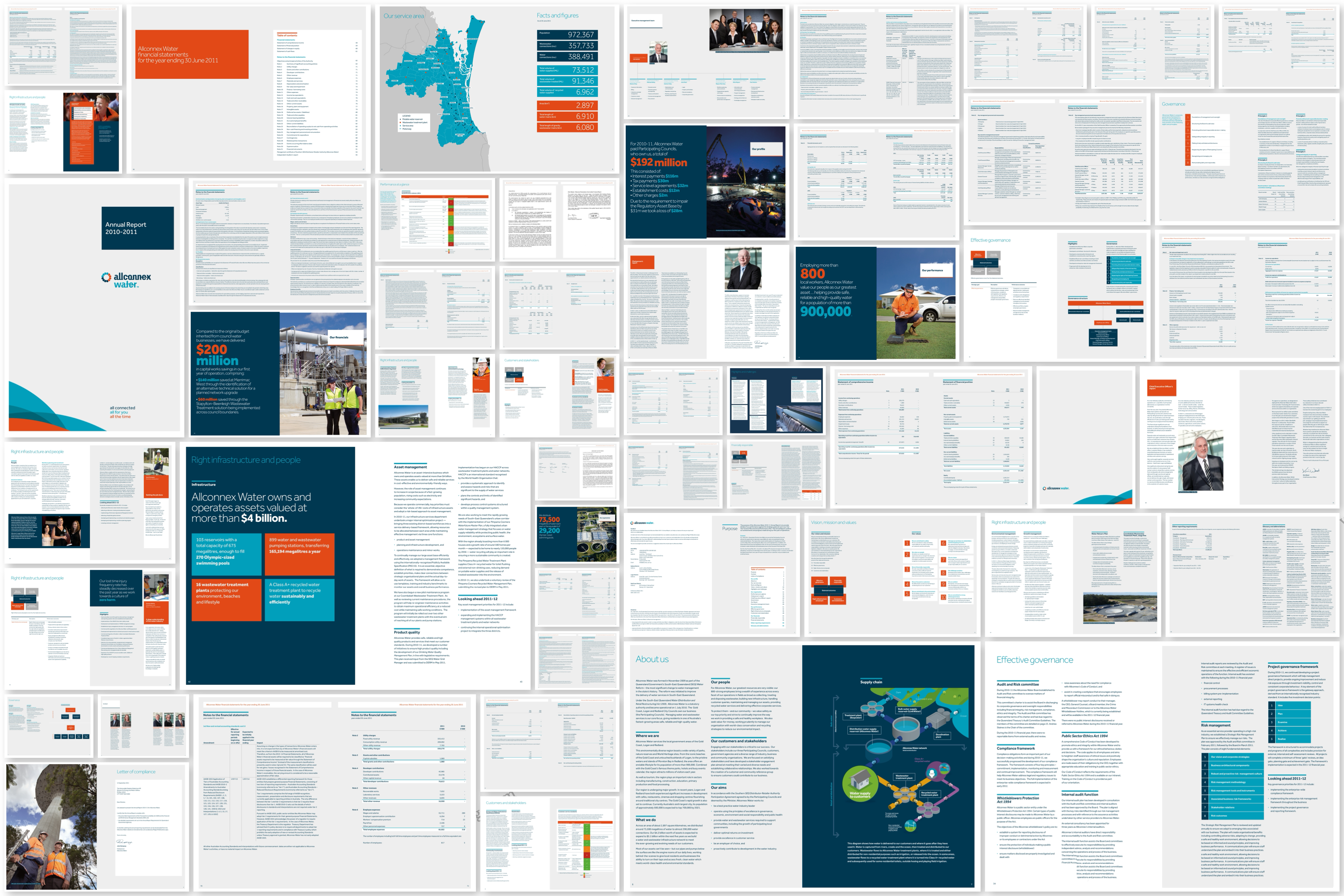 Allconnex corporate brochure and publication design