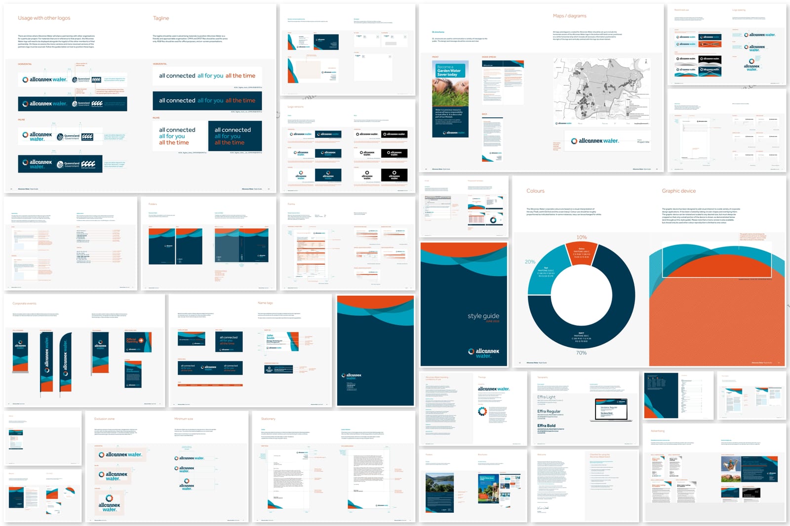 Allconnex brand guide