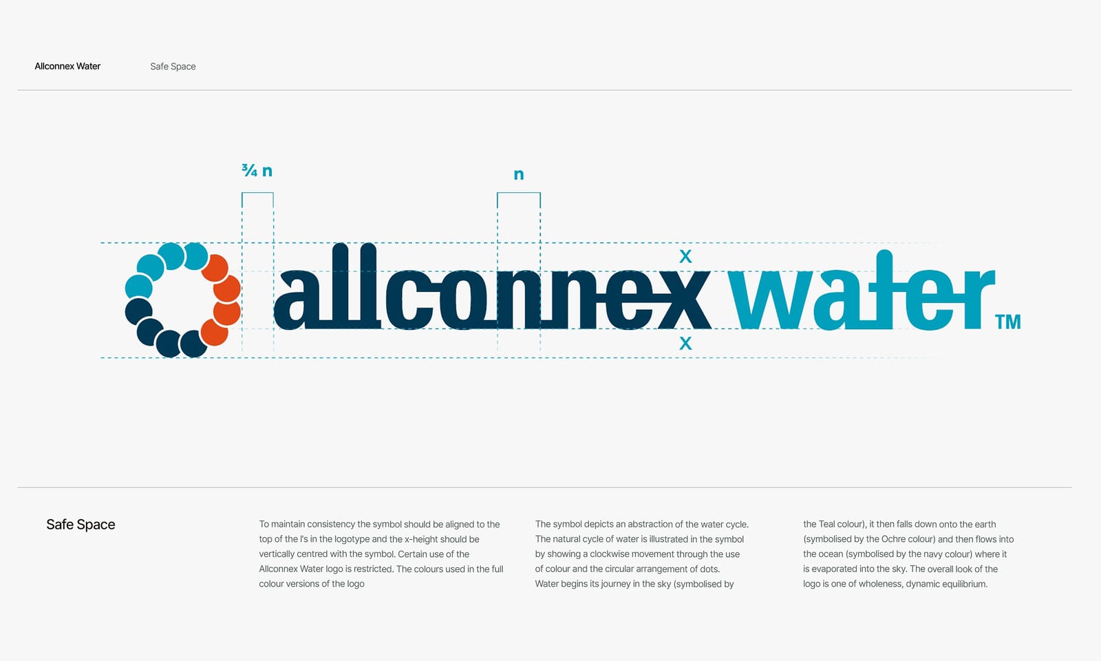Allconnex Water facility entrance signage with brand mark