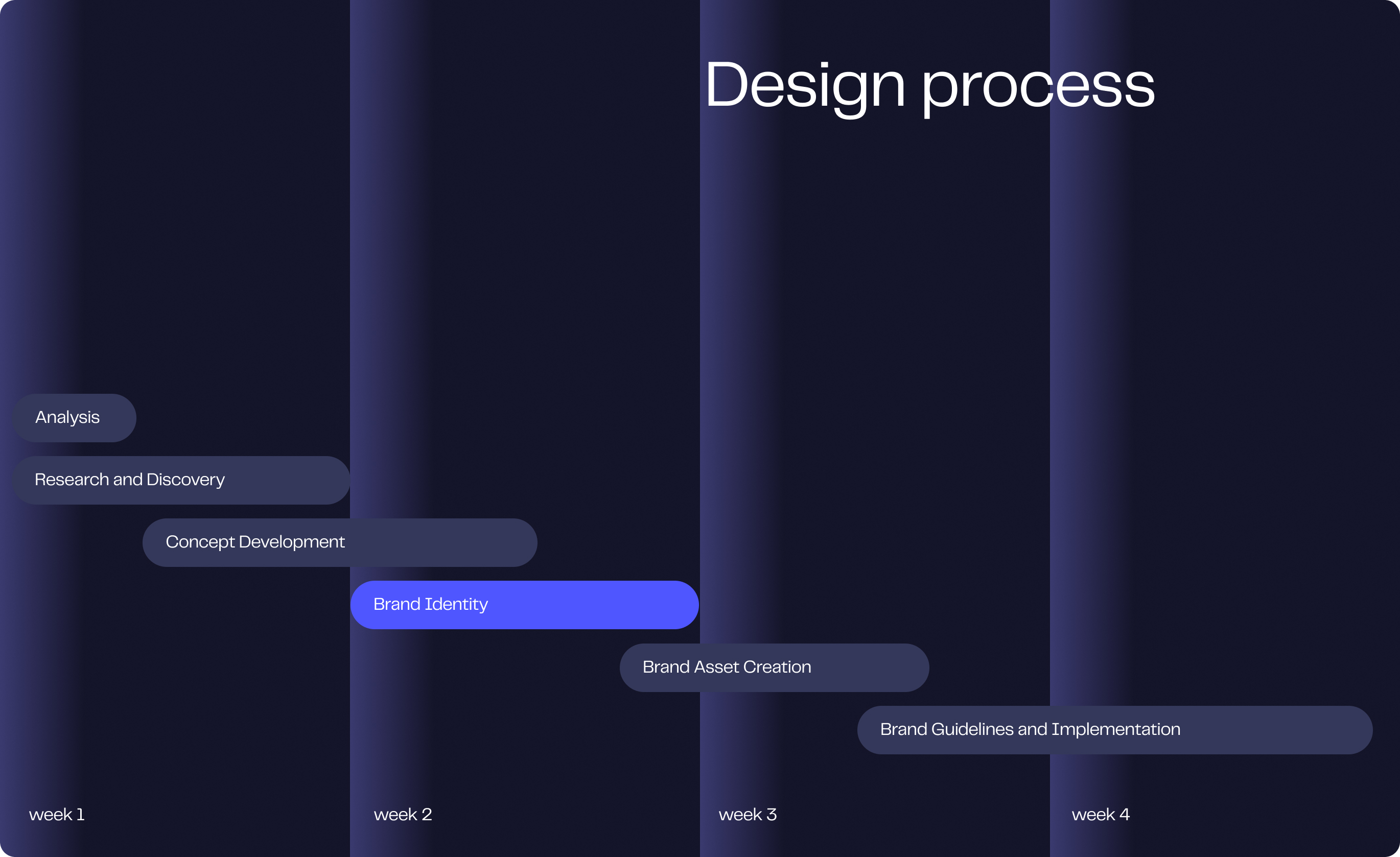 Project preview