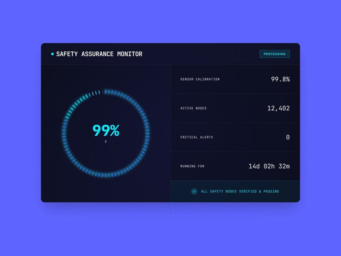 Exintech safety assurance monitor showing sensor calibration, active nodes, and critical alerts